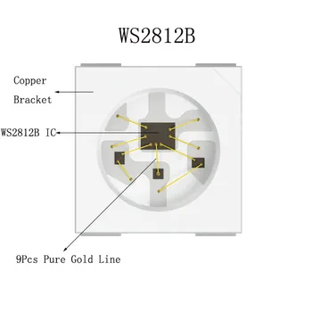 WS2812B WS2812 Benzi cu Led-uri în mod Individual Adresabil Inteligent RGB Led Strip, IP30/65/67Waterproof Negru/Alb PCB DC5V 1-5M