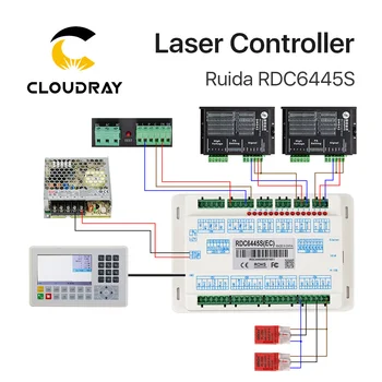 Ruida RDC6445 RDC6445G RDC6445S Controler pentru emisiile de Co2 pentru Gravare cu Laser Masina de debitat Upgrade RDC6442 RDC6442G